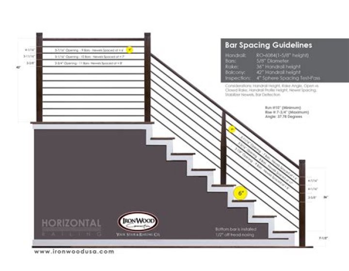 horizontal baluster spacing