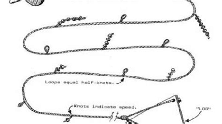 how are knots measured