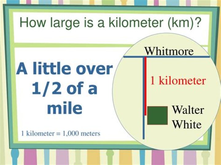 how big is a kilometer