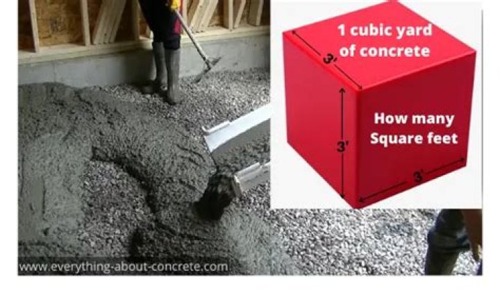 how big is a yard of concrete