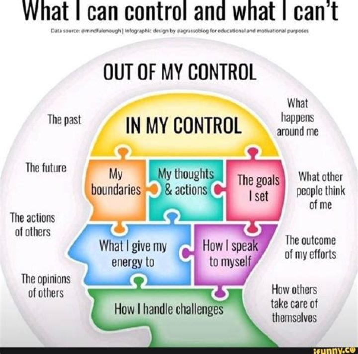 How can I control my driveway runoff