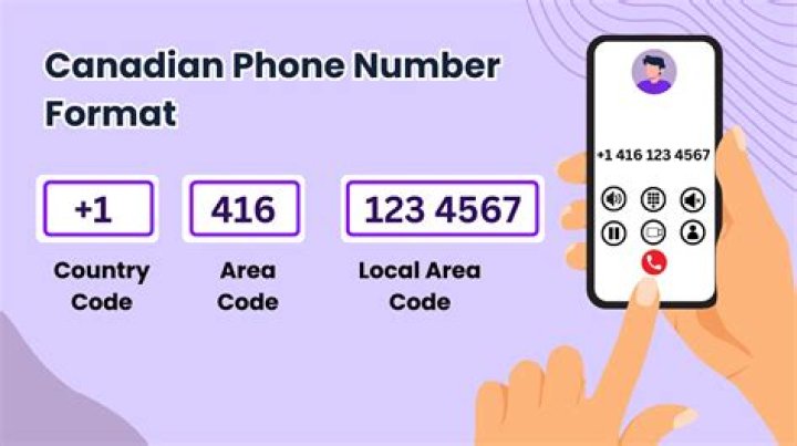 How can I find someones phone number in Canada