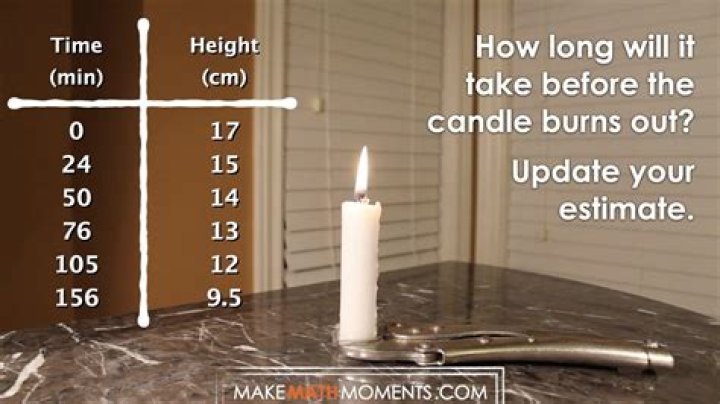 How can I make my candles last longer?