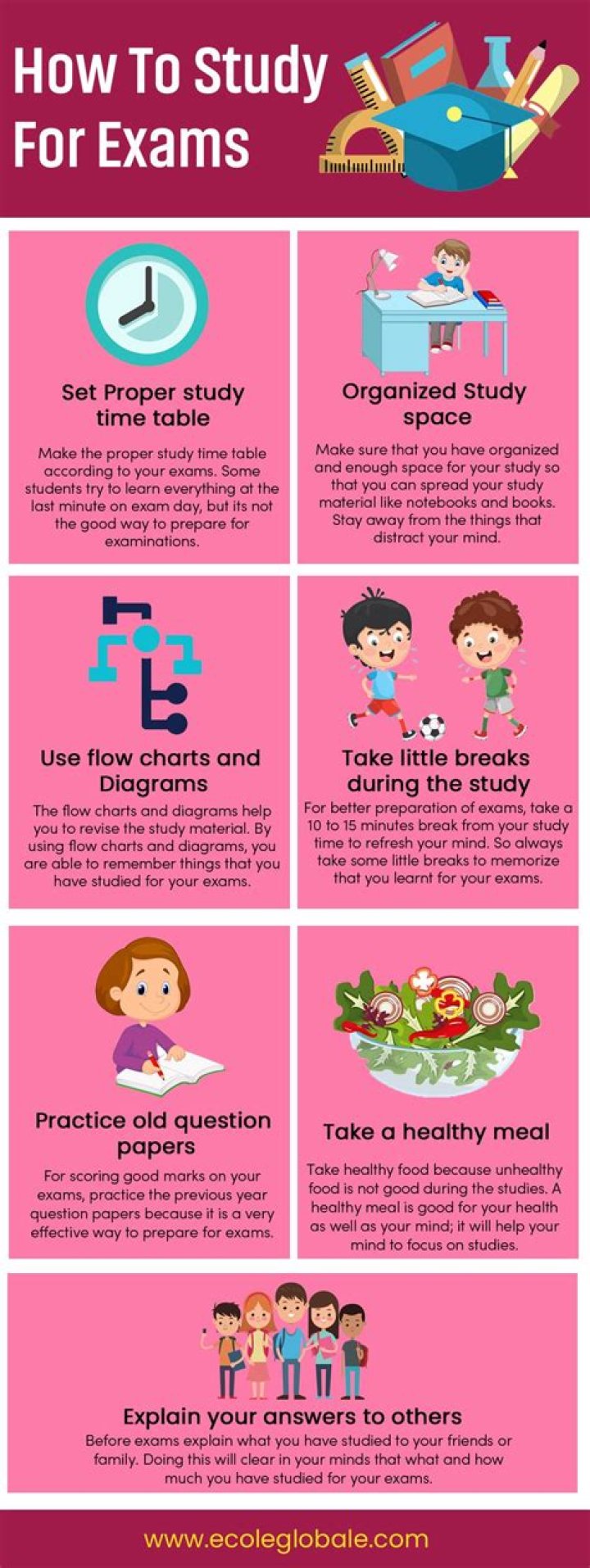 How can I study for GATE exam?