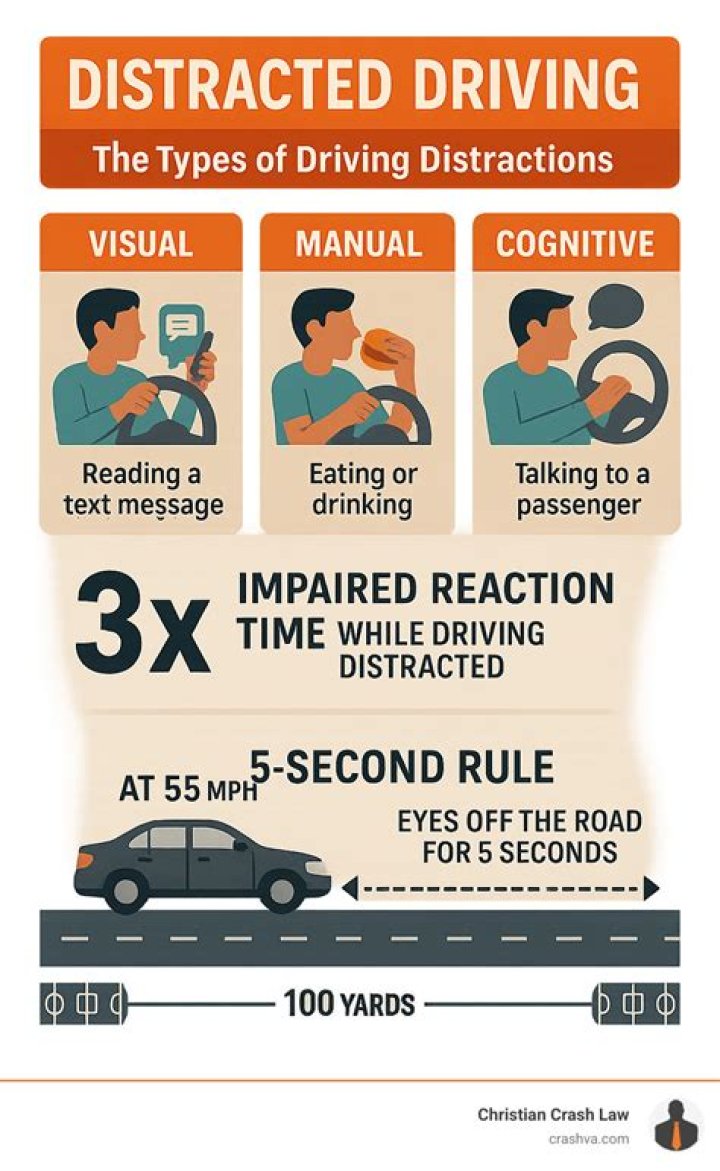 How can you identify a distracted driver?
