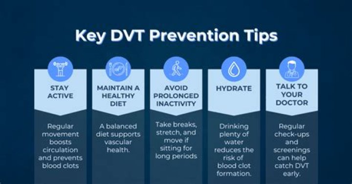 How can you prevent DVT from becoming a PE