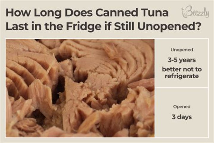 How can you tell if tuna is spoiled?