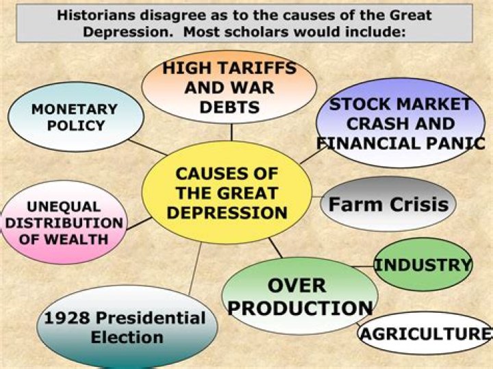 How did the Great Depression affect culture