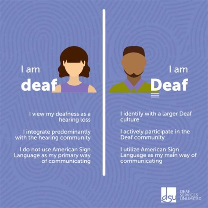 how do deaf individuals get their name sign?