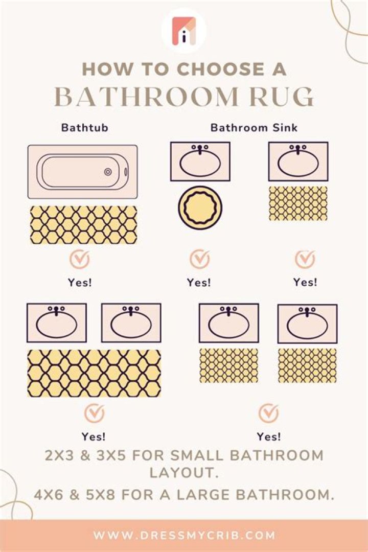 How do I choose a bath rug