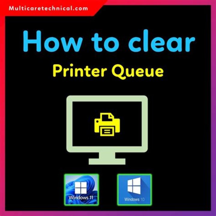How do I clear my printer queue in Windows 10?