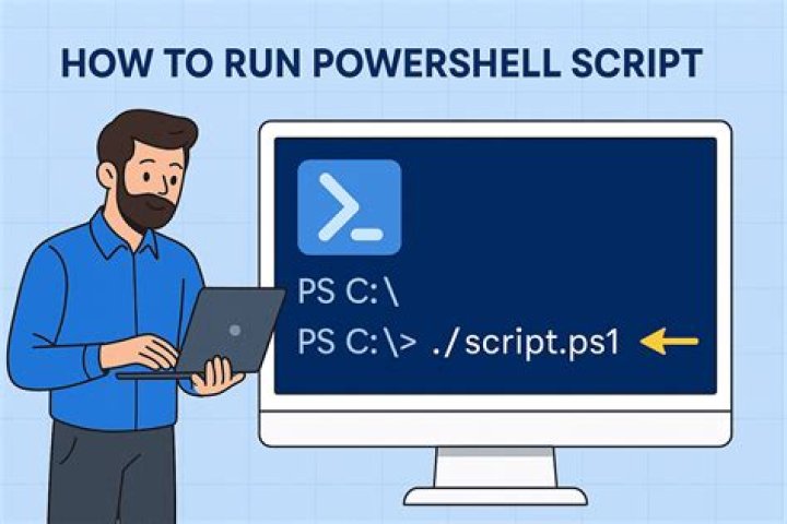 How do I enable script running in PowerShell?