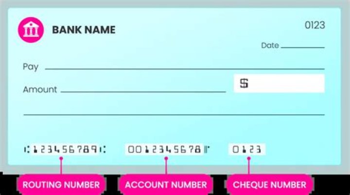 How do I find my suffix number?