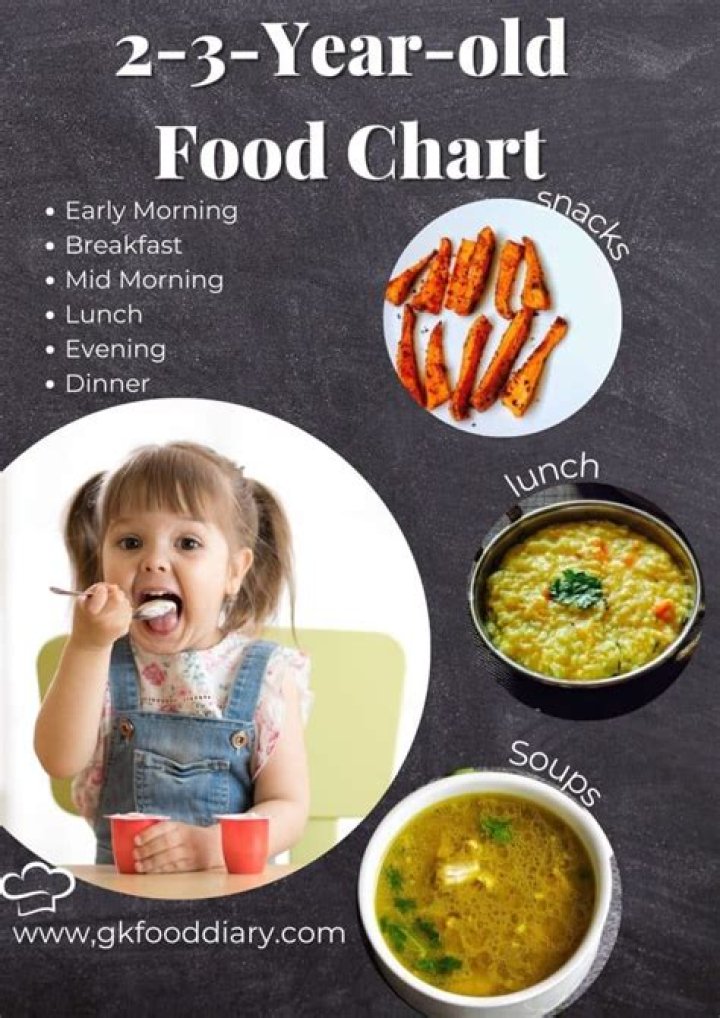 How do I get my 6 year old to eat