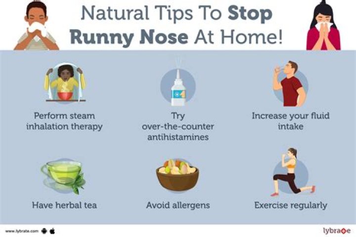 How do I get rid of my fleshy nose?