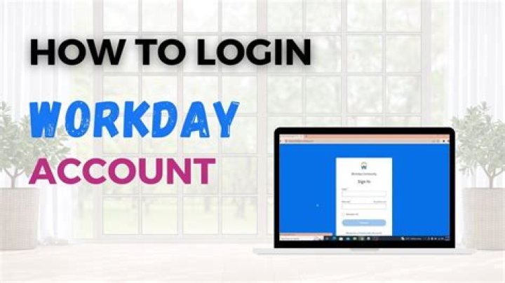 How do I log into UniCredit?
