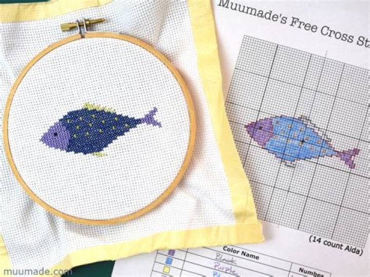 How do I make my own cross stitch pattern