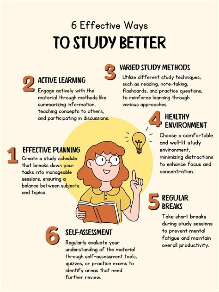 How do I study for FRCA?