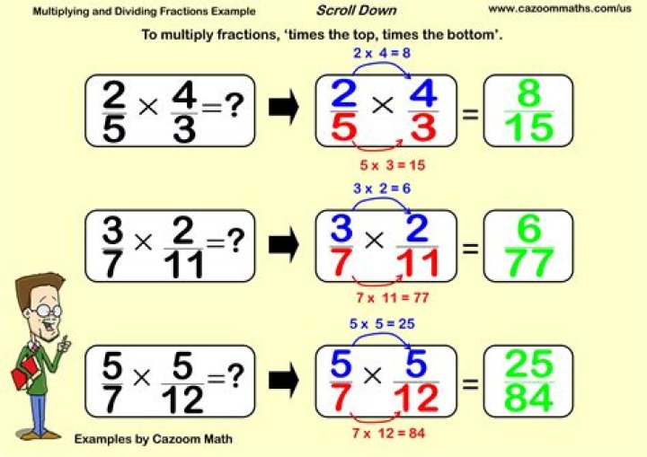 How do you add or multiply fractions