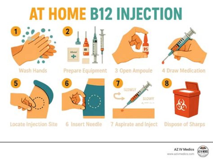 How do you administer a prefilled flu shot?