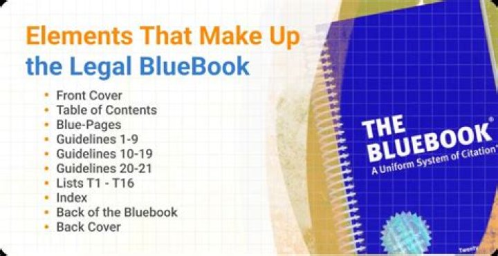 How do you Bluebook cite subsequent history