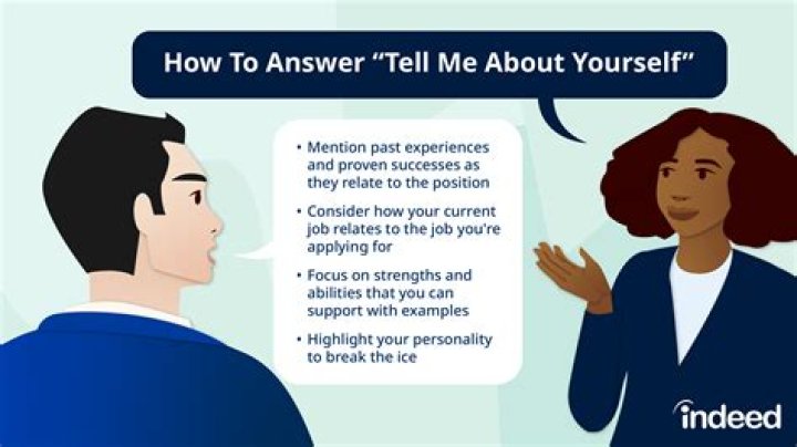 How do you brand yourself as creative?