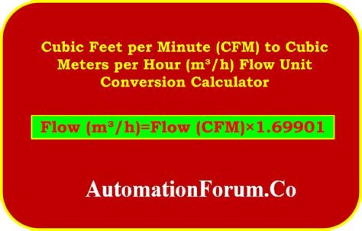 How do you calculate cubic feet per minute?