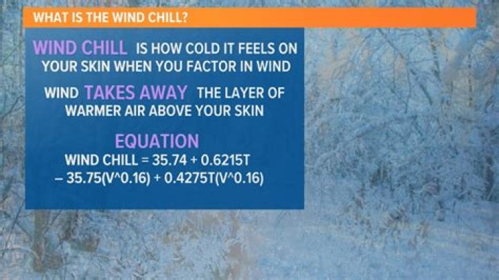How do you calculate temperature with wind chill?