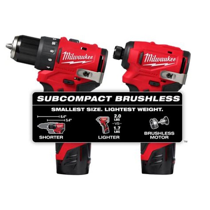 ,How do you date a Milwaukee Tool?,SUBJECT: Nameplate Serialization – Date of Manufacture