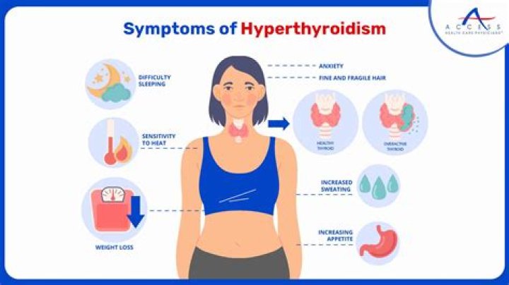 How do you deal with hypothyroidism