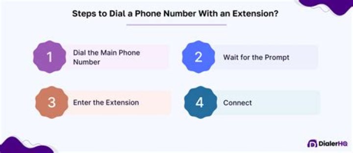 How do you dial a +91 number?