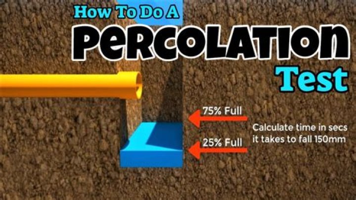 How do you do a percolation test for Soakaway