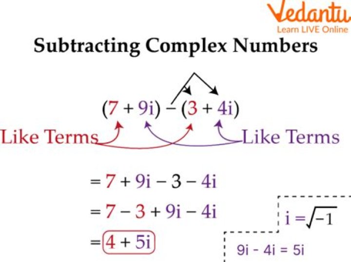 How do you do complex subtraction