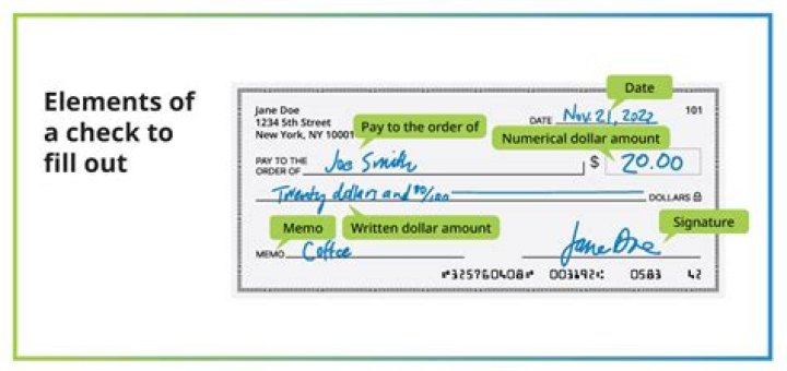 How do you fill out a payee check?