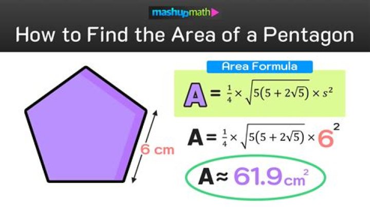 How do you find the area of a pentagon with an Apothem?