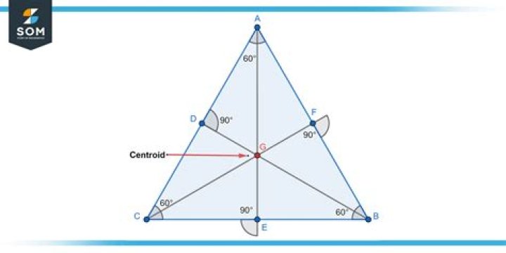 How do you find the centroid of a triangle using vectors?