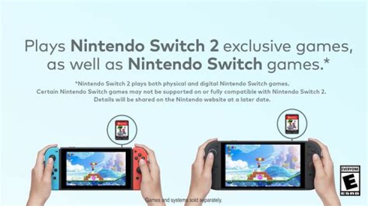 How do you find your Nintendo Network ID on the switch?