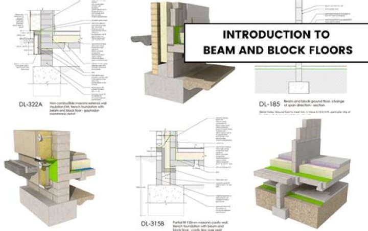 how do you lay a block and beam floor