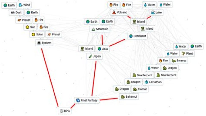 How do you make a boy diaper cake?