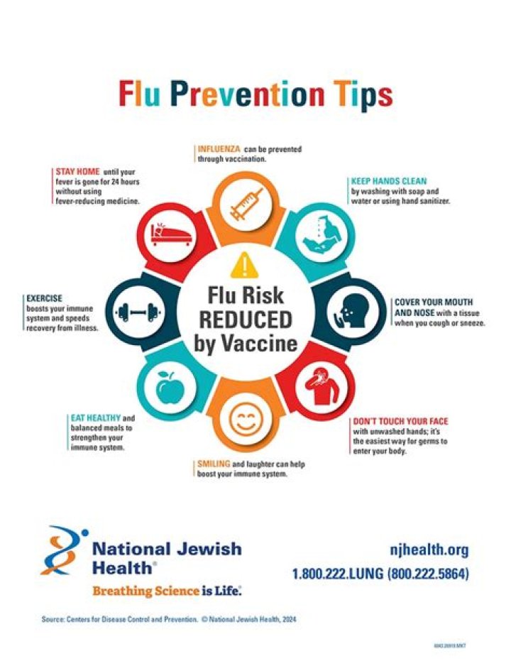 How do you prevent van theft