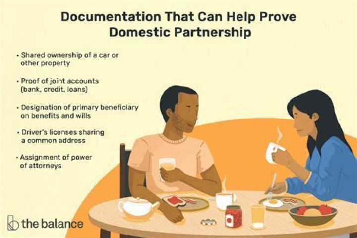 How do you prove joint ownership