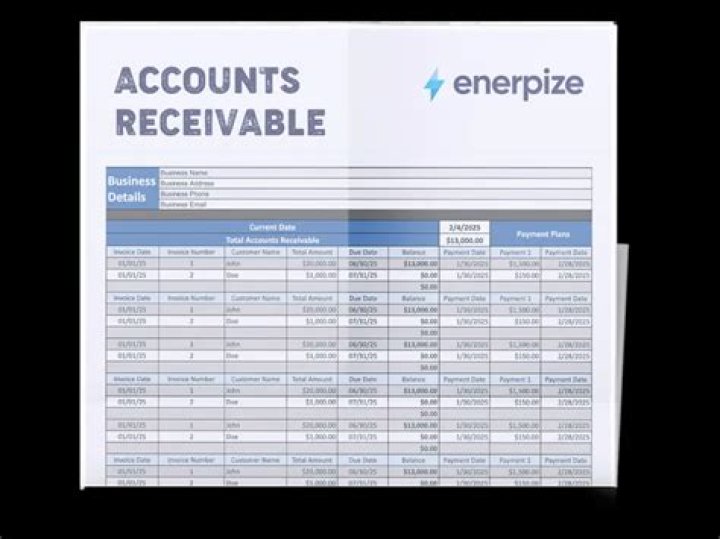 How do you purchase accounts receivable