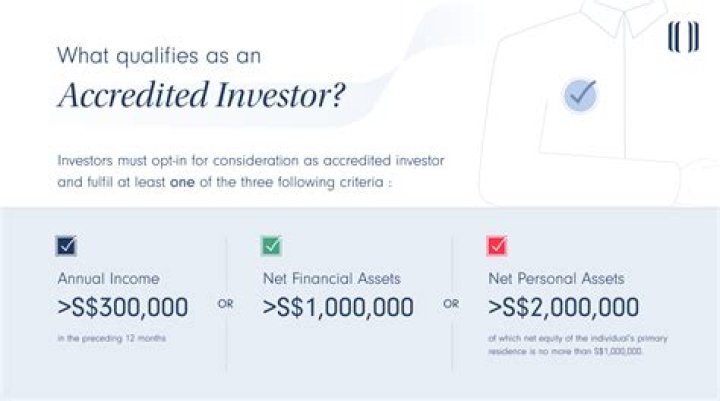 How do you qualify as an accredited investor