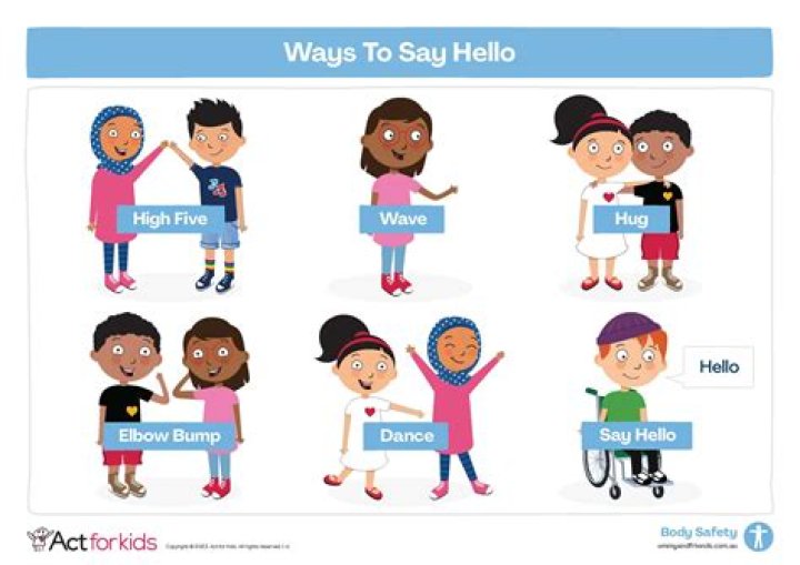 How do you say hello in grounder?