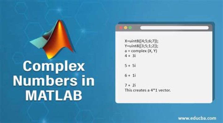 How do you solve complex numbers in Matlab?