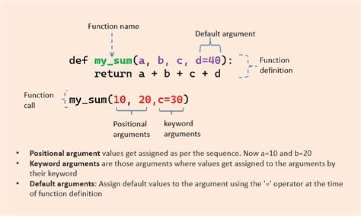 How do you take an input argument in MATLAB?