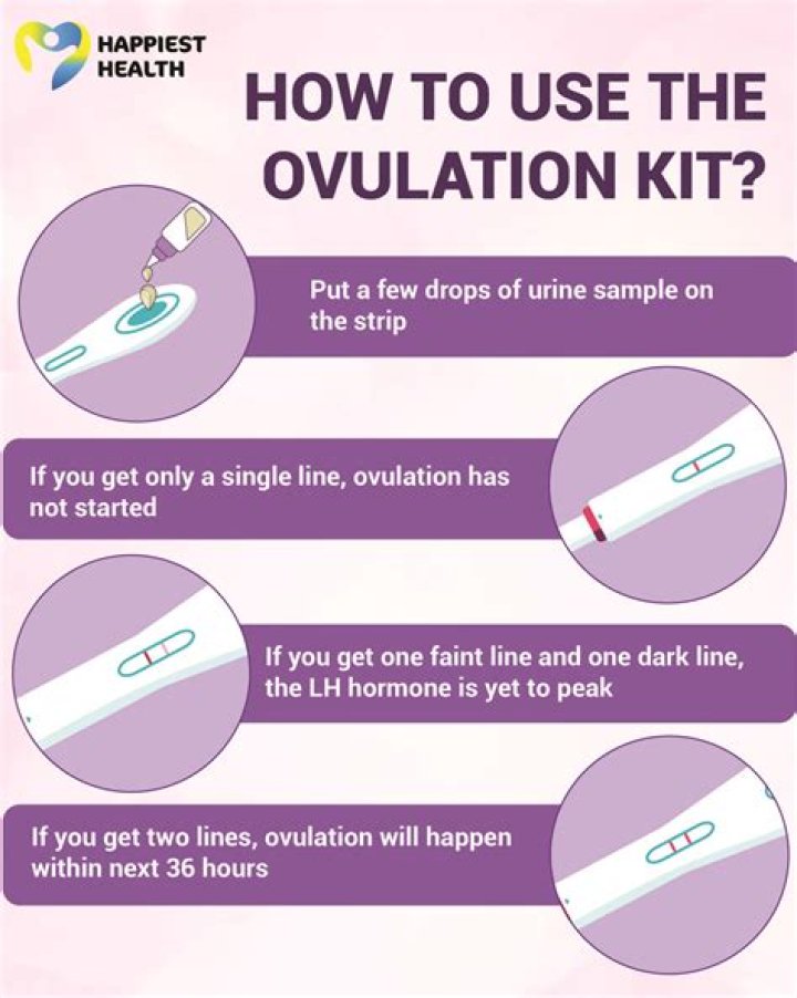 How do you test for ovulation?