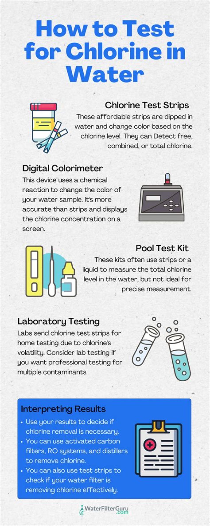 How do you test free chlorine and total chlorine