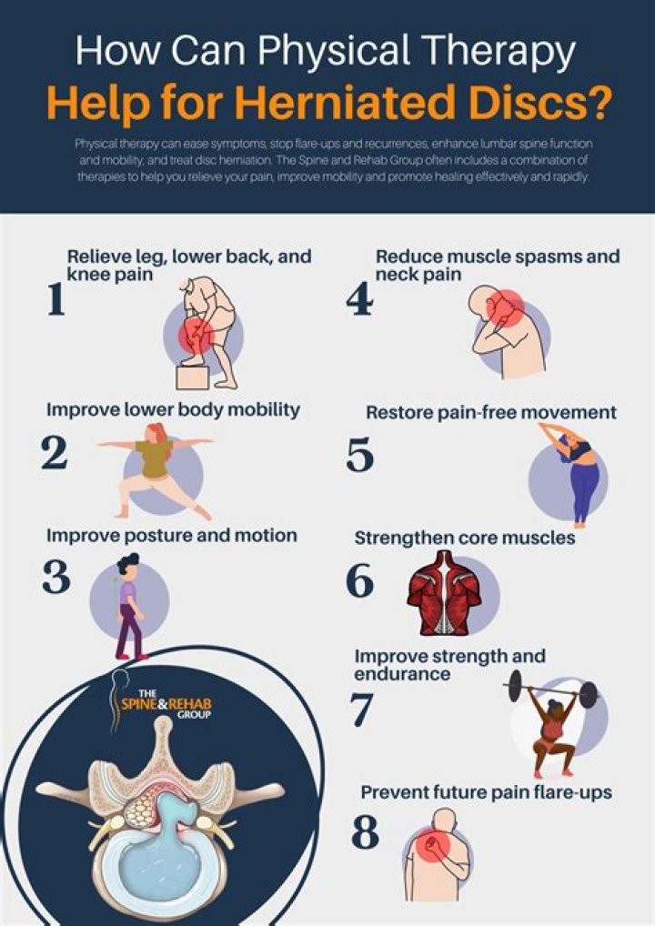 How do you treat lumbago pain