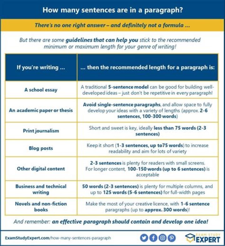 How do you use loggerheads in a sentence?